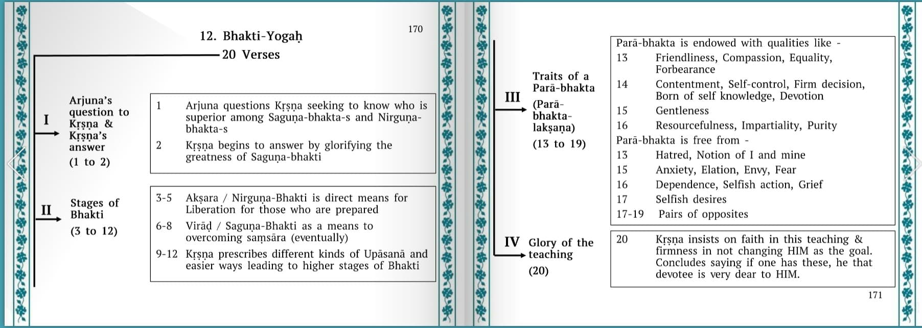 Srimad Bhagavadgita (ŚRĪMADBHAGAVADGĪTĀ) - book<br> - Image 4
